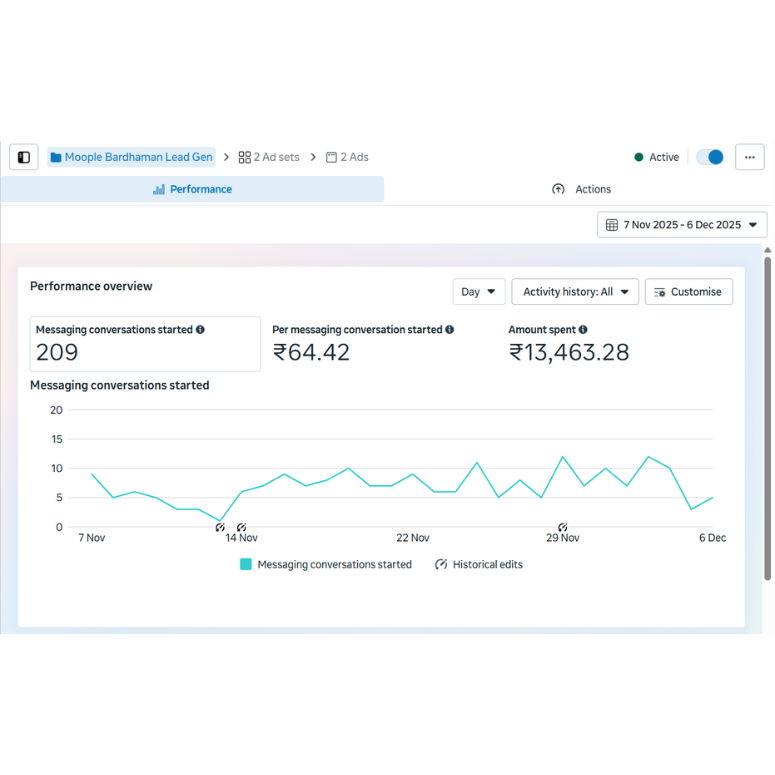 Moople Bardhaman PPC Ads